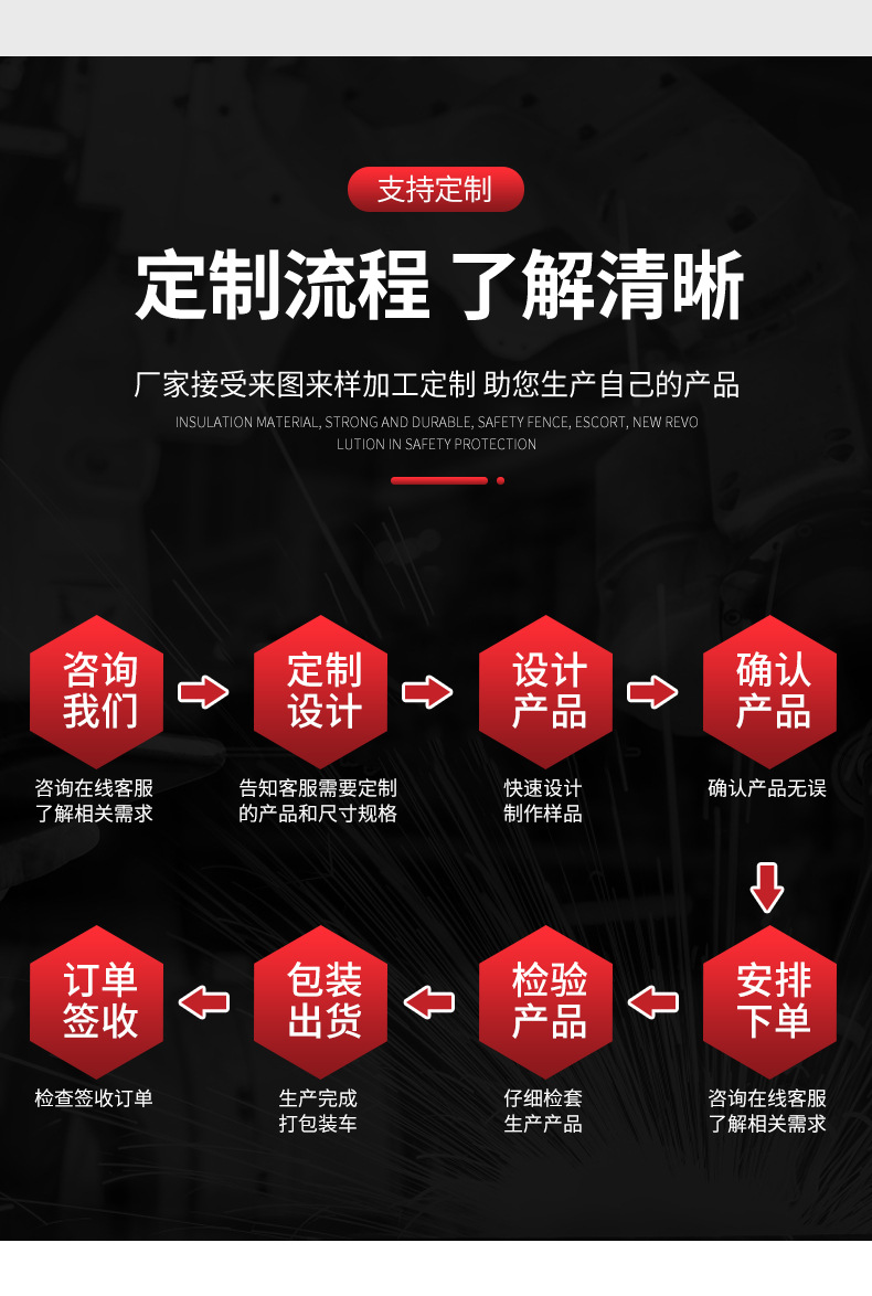 公路交通信號燈桿 交通、電力與鋼鐵建設(shè)的融合
