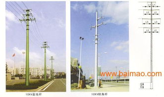 國家電網(wǎng)10kV終端鋼管桿在城網(wǎng)改造中的應(yīng)用與市場分析